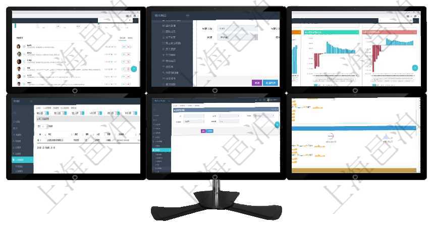 項目管理軟件現貨管理總經理儀表盤種類比率餅圖顯示不同品種合同金額分布。客戶合同餅圖顯示不同合同項目管理軟件人力資源管理模塊員工基本信息資料明細查詢還可以關聯查詢更多相關資料，比如員工教育經項目管理軟件風險投資基金管理總經理儀表盤投資項目現金流圖包括所有投資項目的現金流入流出，紅色為在項目管理軟件里，人力資源管理模塊可以查詢員工技能明細信息，比如：單位、部門、團隊、人員、經驗在項目管理軟件可以查詢出庫明細信息：流水號、出庫單、出庫物資、出庫數量。項目管理軟件現貨管理總經理儀表盤可以查看現貨合同跟蹤進度表及對沖比率，包括每個框架合同及子合同