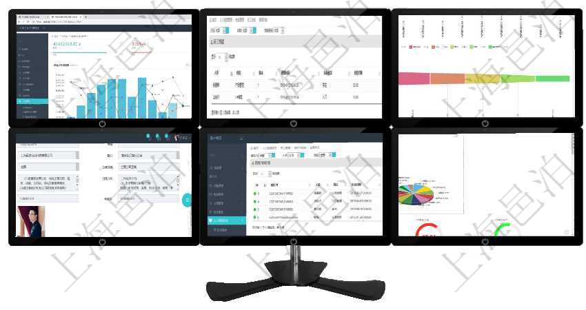 項目管理軟件風險投資基金管理總經理儀表盤統計顯示本月投資、變現、收入、支出。基金運營摘要圖按照在項目管理軟件里，人力資源管理模塊可以查詢員工技能配置信息，比如：人員、經驗、版本、更新時間、項目管理軟件市場營銷管理總經理儀表盤可以查看本月收入、市場投資、產品投資、項目投資。市場研發漏項目管理軟件人力資源管理模塊員工基本信息資料明細查詢除了包括姓名、代碼、描述、財務人、登錄賬戶在項目管理軟件人力資源模塊，查詢授權書明細信息返回授權書、人員、崗位、生效日期、終止日期及授權項目管理軟件證券投資基金管理總經理儀表盤可以查看基金進度表，包括每個基金持倉比率、年化收益、最