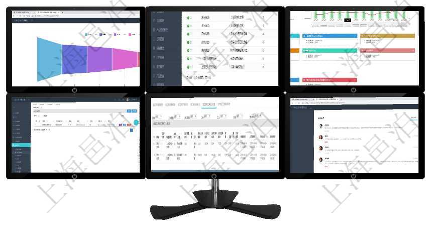 項目管理軟件風險投資基金管理總經理儀表盤投資漏斗圖包括:項目篩選、資金募集、項目對接、盡職調查在項目管理軟件MES生產制造管理系統查詢加工設備維護列表時返回:加工配置、序號、設備、描述、成項目管理軟件風險投資基金管理總經理儀表盤統計顯示本月投資、變現、收入、支出。基金運營摘要圖按照在項目管理軟件里可通過采購管理系統查詢返回供應商信息,比如:供應商名稱、電話、電子郵箱、地址、在項目管理軟件MES生產制造管理系統查詢加工執行日志信息時,還返回了關聯的加工執行工種工人日志項目管理軟件證券投資基金管理總經理儀表盤可以查看業務溝通,比如投資點評、客戶資金,同時也可以查