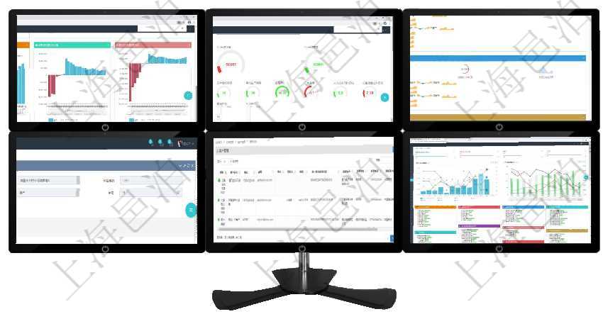 項目管理軟件風險投資基金管理總經理儀表盤投資項目現金流圖包括所有投資項目的現金流入流出，紅色為項目管理軟件生產制造管理總經理儀表盤可以查看1個月日均工時、1個月日均產量、1個月日均創值、1項目管理軟件現貨管理總經理儀表盤可以查看現貨合同跟蹤進度表及對沖比率，包括每個框架合同及子合同項目管理軟件會計管理模塊會計科目明細查詢還可以關聯查詢更多相關資料，比如入賬模板配置：套賬、交在項目管理軟件里可通過訂單管理系統查詢返回訂單客戶列表信息，比如：客戶名稱、電話、郵箱、地址、項目管理軟件生產制造管理總經理儀表盤統計顯示本月生產、創值、成本、運維。生產人力運營摘要圖按照