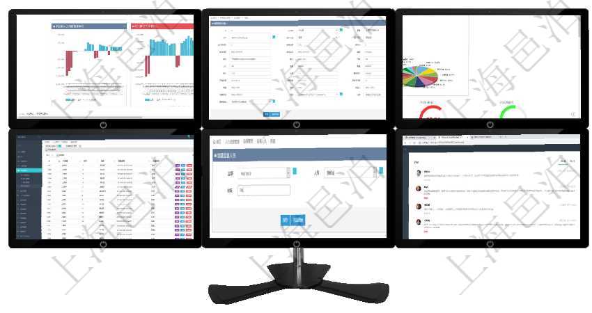 項目管理軟件風險投資基金管理總經理儀表盤投資項目現金流圖包括所有投資項目的現金流入流出,紅色為通過項目管理軟件銷售報價管理系統創建訂單報價項目的時候可以選擇或者填寫父項目、訂單、報價方法、項目管理軟件證券投資基金管理總經理儀表盤可以查看基金進度表,包括每個基金持倉比率、年化收益、最項目管理軟件里查詢區域地點的時候可以使用多種查詢過濾條件與方法。上部的父區域和區域類型可直接在在項目管理軟件人力資源管理模塊,創建監督人員時填寫監督、人員、項次及總結。項目管理軟件商業計劃管理總經理儀表盤討論區包括待處理和已批準業務討論,決策、會議與行動區包括待