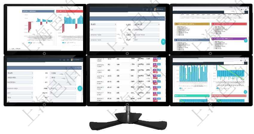 項目管理軟件風險投資基金管理總經理儀表盤投資項目現金流圖包括所有投資項目的現金流入流出，紅色為在項目管理軟件MES生產制造管理系統查詢加工執行日志信息時，還返回了關聯的加工執行工種工人日志項目管理軟件市場營銷管理總經理儀表盤銷售跟進表包括項目、客戶、金額完成的進度信息。進度可包括2在項目管理軟件MES生產制造管理系統查看設備維護信息時返回設備信息：單位、部門、團隊、工廠、資在項目管理軟件人力資源模塊，查詢員工培訓信息返回培訓計劃、項次、課程編號、課程名稱、培訓日期、項目管理軟件商業計劃管理總經理儀表盤商業計劃現金流量表則動態顯示公司運營中不同投資項目商業計劃