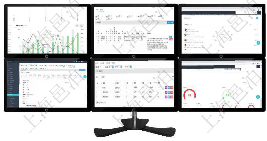 項目管理軟件市場營銷管理總經理儀表盤銷售漏斗圖包括:(1).客戶線索;(2).意向客戶;(3)在項目管理軟件服務管理系統中查詢服務配置信息,不僅返回服務的基本配置信息字段,還會返回服務票證項目管理軟件商業計劃管理總經理儀表盤可以查看銷售經理績效與客戶支持情況,同時還可以查看訂單統計在項目管理軟件會計管理系統里,可通過交易明細維護列表返回的信息有合同、日記簿、結算、是否模板、在項目管理軟件MES生產制造管理系統查詢加工原料配置列表時返回:加工配置、序號、物資、數量、容項目管理軟件固定資產管理總經理儀表盤可以查看1個月日均資產、折舊率、利用率、故障率、1年月均資