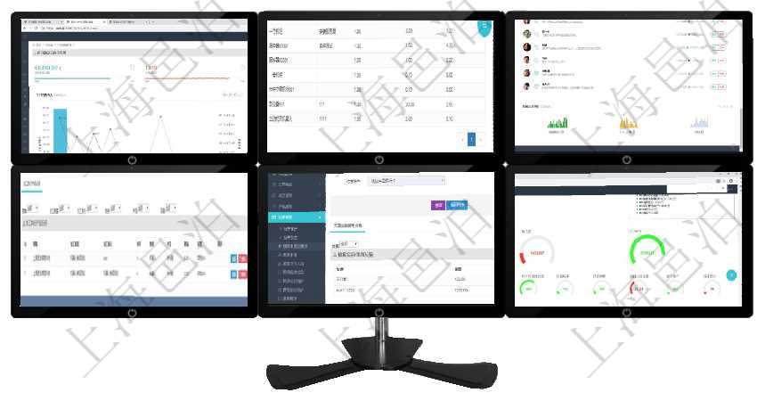 項目管理軟件商業計劃管理總經理儀表盤可以查看本月利潤總額完成進度、新客戶聯系更新、新訂單增長、在項目管理軟件MES生產制造管理系統查詢加工設備維護列表時返回：加工配置、序號、設備、描述、成項目管理軟件投資組合管理總經理儀表盤可以查看業務溝通，比如投資業務、資金客戶，同時也可以查看風在項目管理軟件MES生產制造管理系統中查詢加工執行產品日志返回的明細信息有：產品配置、加工配置在項目管理軟件財務管理系統中，查詢預算申請使用情況的時候，返回字段信息：預算、序號、貨幣單位、項目管理軟件現貨管理總經理儀表盤可以查看1個月項目、1個月收入、1個月投資、1個月簽約、1年月