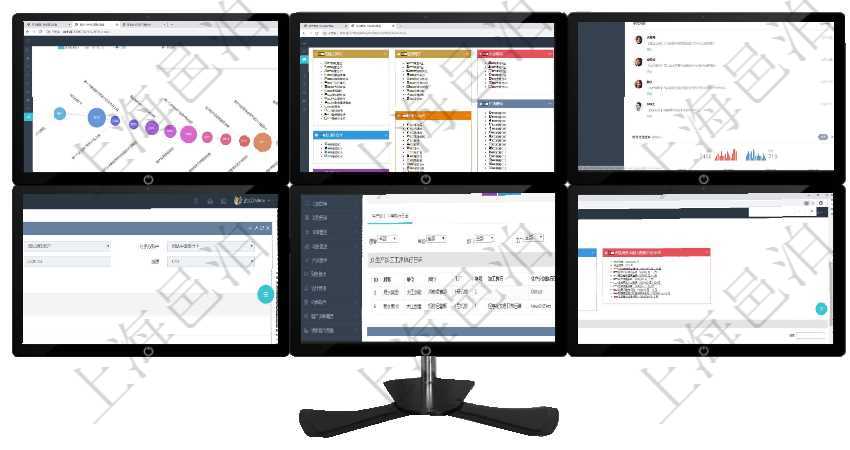 項目管理軟件商業計劃管理總經理儀表盤商業計劃時間線可以動態顯示公司發展歷史上的關鍵事件。現金流項目管理軟件倉庫管理總經理儀表盤可以查看庫位容量進度表，包括每個倉庫不同庫柜類別已用容量進度條項目管理軟件證券投資基金管理總經理儀表盤可以查看業務溝通，比如投資點評、客戶資金，同時也可以查項目管理軟件會計管理模塊交易結算明細查詢可以返回的信息字段有：我方賬戶、對手方賬戶、結算日期、在項目管理軟件MES生產制造管理系統中查詢生產加工工序配置還會返回生產加工工序執行日志明細：單項目管理軟件風險投資基金管理總經理儀表盤可以查看項目投資運營日程圖。圖表左邊包括投資項目與子項