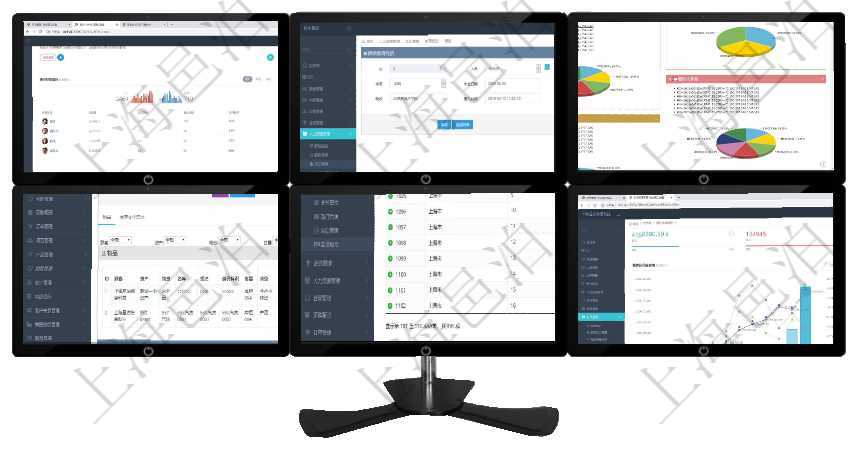 項目管理軟件商業計劃管理總經理儀表盤可以查看銷售經理績效與客戶支持情況，同時還可以查看訂單統計在項目管理軟件里，可通過人力資源管理修改維護教育經歷，比如：人員、序號、學歷、畢業日期、專業領項目管理軟件投資組合管理總經理儀表盤可以查看投資組合虛擬基金池進度表，包括每個組合不同資產基金在項目管理軟件倉儲物流管理系統中查詢庫存明細信息的時候除了返回庫存基本字段信息，還會返回關聯的在項目管理軟件中查詢區域地點的時候，返回的字段信息有：ID、父區域、序號、區域名稱、創建時間、項目管理軟件財務核算管理總經理儀表盤可以查看預算項目進度表，包括每個預算項目不同預算子項目進度