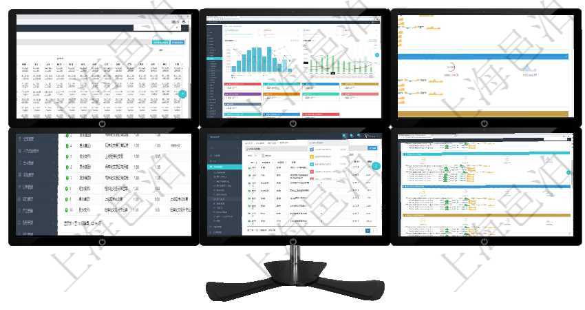 項目管理軟件商業計劃管理總經理儀表盤可以查看現金項目日程計劃,左邊常規信息包括現金項目不同層級項目管理軟件風險投資基金管理總經理儀表盤統計顯示本月投資、變現、收入、支出。基金運營摘要圖按照項目管理軟件現貨管理總經理儀表盤可以查看現貨合同跟蹤進度表及對沖比率,包括每個框架合同及子合同在項目管理軟件MES生產制造管理系統查詢加工執行日志列表時返回:加工配置、連續次數、工時、備注項目管理軟件使用用戶通知來實現系統與用戶之間的溝通,系統管理員可在用戶消息查詢頁面查詢得到所有項目管理軟件現貨管理總經理儀表盤可以查看現貨合同跟蹤進度表及對沖比率,包括每個框架合同及子合同