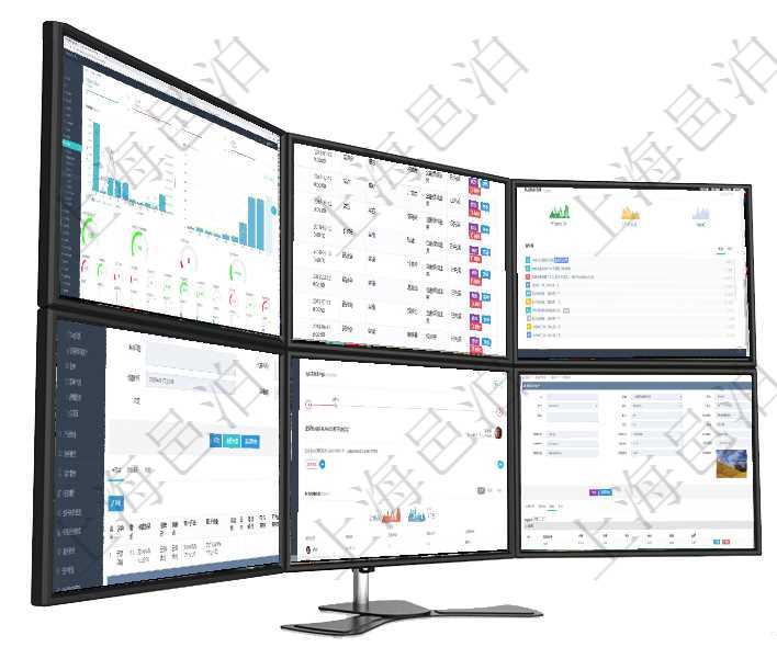 項目管理軟件訂單管理總經理儀表盤可以查看本月利潤總額、本月新聯系、本月新訂單、本月新用戶。通過在項目管理軟件人力資源模塊，查詢員工培訓信息返回培訓計劃、項次、課程編號、課程名稱、培訓日期、項目管理軟件商業計劃管理總經理儀表盤可以查看銷售經理績效與客戶支持情況，同時還可以查看訂單統計在項目管理軟件項目管理系統中，查詢項目維護信息返回：父項目、項目名稱、描述、項目擁有者、項目書項目管理軟件商業計劃管理總經理儀表盤討論區包括待處理和已批準業務討論，決策、會議與行動區包括待在項目管理軟件房地產管理系統中查詢房地產明細信息除了返回房地產基本配置等信息外還會返回房地產配