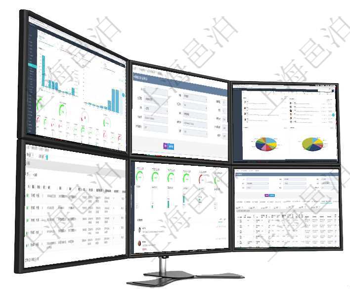 項目管理軟件訂單管理總經理儀表盤可以查看本月利潤總額、本月新聯系、本月新訂單、本月新用戶。通過在項目管理軟件MES生產制造管理系統中查詢加工執行設備日志明細信息返回設備配置、加工配置、加工項目管理軟件項目管理總經理儀表盤可以查看業務溝通信息，比如創意討論、行政支持，同時也可以查看審在項目管理軟件銷售報價管理系統查詢成本維護信息時返回：父成本、序號、成本編號、成本名稱、成本描項目管理軟件倉庫管理總經理儀表盤可以查看1個月日均入庫、1個月日均出庫、1個月日均庫存、1個月在項目管理軟件MES生產制造管理系統查詢加工明細信息時，還返回了關聯的加工執行工種工人日志：工
