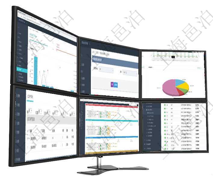 項目管理軟件訂單管理總經理儀表盤可以查看本月利潤總額、本月新聯系、本月新訂單、本月新用戶。通過查詢項目管理軟件財務管理系統預算實際使用發票信息時返回:預算使用申請、發票信息及金額。項目管理軟件期貨投資管理總經理儀表盤統計顯示本月管理收入、管理支出、投資盈虧、組合盈虧。賬戶資在項目管理軟件MES生產制造管理系統中查詢加工執行產品日志返回的明細信息有:產品配置、加工配置項目管理軟件現貨管理總經理儀表盤可以查看現貨合同跟蹤進度表及對沖比率,包括每個框架合同及子合同在項目管理軟件人力資源模塊,查詢培訓計劃信息返回計劃編號、部門、培訓管理員、描述等信息。