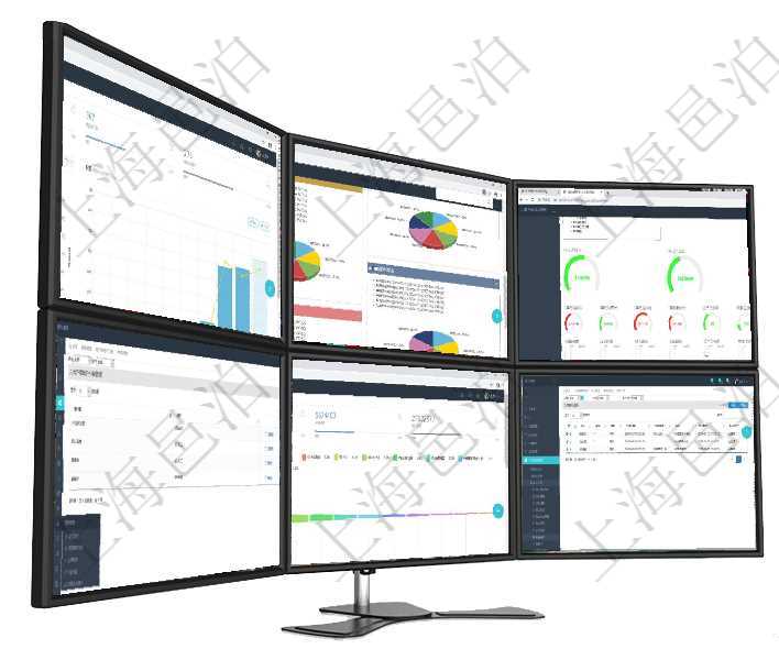 項目管理軟件訂單管理總經理儀表盤可以查看本月利潤總額、本月新聯系、本月新訂單、本月新用戶。通過項目管理軟件投資組合管理總經理儀表盤可以查看投資組合虛擬基金池進度表，包括每個組合不同資產基金項目管理軟件財務核算管理總經理儀表盤可以調控多種參數指標：預算偏差、超值比率、收入增長、支出增在用戶組用戶分配頁面，可以查詢到項目管理軟件中用戶組下所有的用戶及用戶分配到的所有用戶組。項目管理軟件市場營銷管理總經理儀表盤可以查看本月收入、市場投資、產品投資、項目投資。市場研發漏通過項目管理軟件人力資源管理系統可以查詢得到員工教育經歷信息：人員、序號、學歷、畢業日期、專業