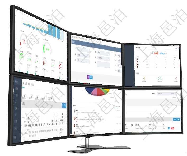 項目管理軟件訂單管理總經理儀表盤可以查看本月利潤總額、本月新聯系、本月新訂單、本月新用戶。通過在項目管理軟件MES生產制造管理系統查看工廠信息時除了返回工廠信息，同時返回關聯的工種信息：單項目管理軟件證券投資基金管理總經理儀表盤可以查看業務溝通，比如投資點評、客戶資金，同時也可以查項目管理軟件采購管理模塊原料明細查詢還可以關聯查詢更多相關資料，比如原料的所有采購信息：訂單編項目管理軟件投資組合管理總經理儀表盤可以查看業務溝通，比如投資業務、資金客戶，同時也可以查看風在項目管理軟件車輛管理系統查詢車輛信息還會返回關聯的車輛保險信息：名稱、描述、供應商、價格、類