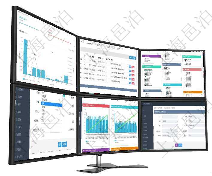 項目管理軟件訂單管理總經理儀表盤可以查看本月利潤總額、本月新聯系、本月新訂單、本月新用戶。通過項目管理軟件會計管理模塊賬戶明細查詢還可以關聯查詢更多相關資料，比如總賬明細：交易、交易明細、項目管理軟件倉庫管理總經理儀表盤可以查看庫位容量進度表，包括每個倉庫不同庫柜類別已用容量進度條在項目管理軟件MES生產制造管理系統可以修改設備信息：單位、部門、團隊、工廠、資產、名稱、描述項目管理軟件商業計劃管理總經理儀表盤商業計劃時間線可以動態顯示公司發展歷史上的關鍵事件。現金流在項目管理軟件MES生產制造管理系統中查詢生產加工工序執行日志明細頁面返回：單位、部門、工廠、