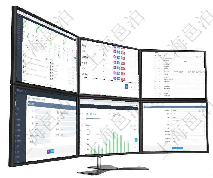 項目管理軟件訂單管理總經理儀表盤可以查看1個月日均新聯系客戶、1個月老客戶綜合滿意度、1個月日在項目管理軟件里可通過訂單管理系統查詢返回庫存變化流水列表信息，比如：庫存變化時間、商品、數量項目管理軟件風險投資基金管理總經理儀表盤可以查看項目投資運營日程圖。圖表左邊包括投資項目與子項項目管理軟件財務管理系統差旅標準查詢列表返回差旅標準代碼、單位、部門、崗位級別、地點、優先級、項目管理軟件現貨管理總經理儀表盤統計顯示本月采購金額、銷售金額、新簽合同、期貨對沖。業務運營摘項目管理軟件創建會員的時候可以選擇或填寫登錄用戶、會員代碼、會員名稱、會員描述、是否激活、折扣