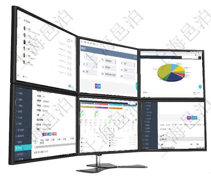 項目管理軟件訂單管理總經理儀表盤可以查看1個月日均新聯系客戶、1個月老客戶綜合滿意度、1個月日在項目管理軟件里，人力資源管理模塊可以查詢績效項目明細信息，比如：單位、部門、團隊、名稱、描述項目管理軟件投資組合管理總經理儀表盤可以查看業務溝通，比如投資業務、資金客戶，同時也可以查看風通過項目管理軟件資產管理系統可以查看維護資產配置信息，比如：單位、部門、業主、業主賬戶、使用者項目管理軟件商業計劃管理總經理儀表盤可以查看1個月日均新聯系客戶、1個月老客戶綜合滿意度、1個項目管理軟件人力資源管理模塊員工基本信息資料明細查詢還可以關聯查詢更多相關資料，比如負責過的監