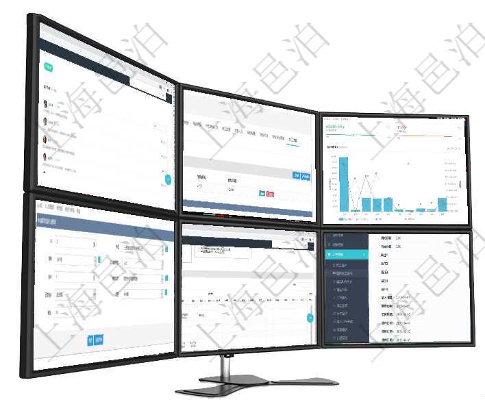 項目管理軟件訂單管理總經理儀表盤可以按照地圖查看不同地區的用戶與銷售訂單信息,信息流提供給用戶項目管理軟件人力資源管理模塊員工基本信息資料明細查詢還可以關聯查詢更多相關資料,比如員工技能:項目管理軟件訂單管理總經理儀表盤可以查看本月利潤總額、本月新聯系、本月新訂單、本月新用戶。通過在項目管理軟件人力資源管理模塊,創建績效評分明細時可以選擇或填寫單位、部門、期間、人力資源類型項目管理軟件風險投資基金管理總經理儀表盤可以查看項目投資運營日程圖。圖表左邊包括投資項目與子項在項目管理軟件里可通過訂單管理系統查詢返回銷售機會列表信息,比如:銷售機會標題、城市、描述、微