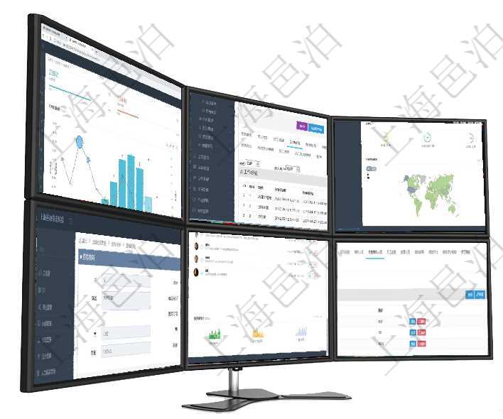 項目管理軟件倉庫管理總經理儀表盤統計顯示本月的入庫件數、出庫件數、訂單金額、發貨批次。倉庫運營項目管理軟件人力資源管理模塊員工基本信息資料明細查詢還可以關聯查詢更多相關資料，比如員工工作經項目管理軟件期貨投資管理總經理儀表盤可以查看銷售經理業績、客戶支持情況、訂單簽約統計、機房運營在項目管理軟件倉儲物流管理系統中查看物料明細頁面時，還可以查看和物料關聯的物品信息：資產、名稱項目管理軟件投資組合管理總經理儀表盤可以查看業務溝通，比如投資業務、資金客戶，同時也可以查看風項目管理軟件人力資源管理模塊員工基本信息資料明細查詢還可以關聯查詢更多相關資料，比如參加過的外