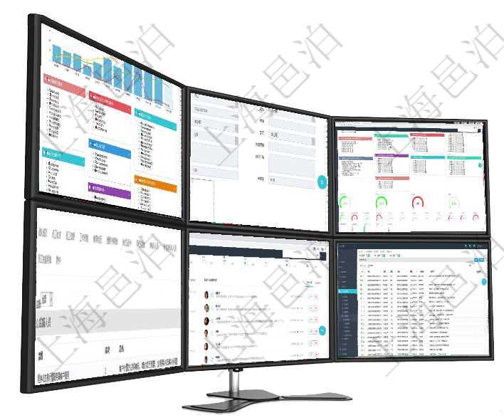 項目管理軟件倉庫管理總經理儀表盤統計顯示本月的入庫件數、出庫件數、訂單金額、發貨批次。倉庫運營項目管理軟件人力資源管理模塊員工基本信息資料明細查詢還可以關聯查詢更多相關資料，比如參加過的培項目管理軟件固定資產管理總經理儀表盤可以查看資產項目進度表，包括每個類別不同資產折舊進度條、產項目管理軟件人力資源管理模塊員工基本信息資料明細查詢還可以關聯查詢更多相關資料，比如負責過的監項目管理軟件項目管理總經理儀表盤可以查看業務溝通信息，比如創意討論、行政支持，同時也可以查看審在項目管理軟件人力資源模塊，績效管理查詢績效項目信息返回單位、部門、團隊、績效項目名稱、描述、