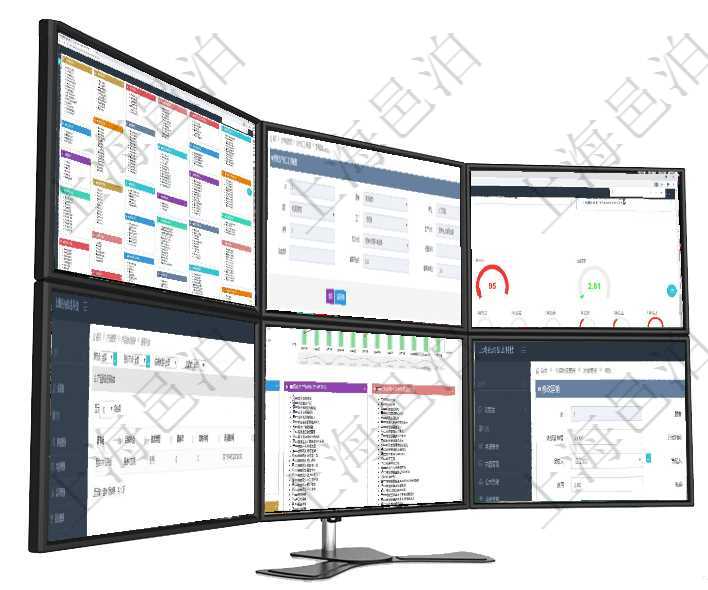 項目管理軟件倉庫管理總經理儀表盤可以查看庫位容量進度表，包括每個倉庫不同庫柜類別已用容量進度條在項目管理軟件MES生產制造管理系統中查詢生產加工工序配置還會返回生產加工工序執行日志明細：單項目管理軟件固定資產管理總經理儀表盤可以查看1個月日均資產、折舊率、利用率、故障率、1年月均資在項目管理軟件里可通過產品管理系統查詢返回產品結點鏈接列表信息，比如：：源結點、目標結點、連接項目管理軟件項目管理總經理儀表盤統計顯示本月的在建項目、新建任務、完成任務、項目掙值。業務運營在項目管理軟件可以通過倉儲物流管理系統修改維護運輸配置：內部運單號、外部運單號、開始時間、結束
