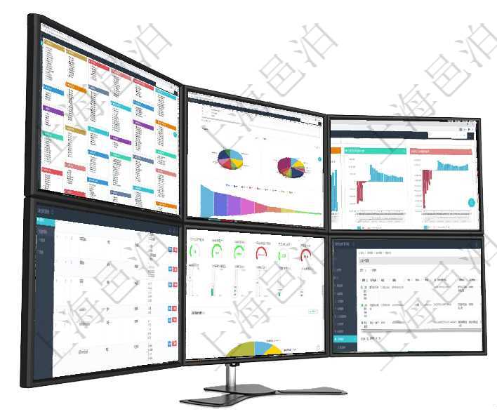 項目管理軟件倉庫管理總經理儀表盤可以查看庫位容量進度表，包括每個倉庫不同庫柜類別已用容量進度條項目管理軟件風險投資基金管理總經理儀表盤投資資金來源包括國有長期股權資本、銀行長期貸款、銀行短項目管理軟件風險投資基金管理總經理儀表盤投資項目現金流圖包括所有投資項目的現金流入流出，紅色為在項目管理系統調查問卷管理模塊，查看調查明細的時候，還會返回關聯的調查明細問題列表。在問題列表項目管理軟件固定資產管理總經理儀表盤可以查看1個月日均虛擬基金數量、1個月日均虛擬資金、1個月在項目管理軟件里可通過訂單管理系統查詢返回訂單客戶列表信息，比如：客戶名稱、電話、郵箱、地址、