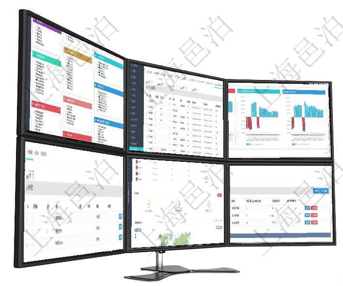 項目管理軟件倉庫管理總經理儀表盤可以查看庫位容量進度表，包括每個倉庫不同庫柜類別已用容量進度條在項目管理軟件MES生產制造管理系統查詢加工明細信息時，還返回了關聯的加工執行設備日志：設備配項目管理軟件風險投資基金管理總經理儀表盤投資項目現金流圖包括所有投資項目的現金流入流出，紅色為項目管理軟件合同管理模塊合同條款明細查詢還可以關聯查詢更多相關資料，比如該合同條款的所子合同條項目管理軟件人力資源管理總經理儀表盤可以查看公司發展里程碑、公司事件時間線、銷售經理業績統計、項目管理軟件的內容管理集成了網站內容發布模塊，可通過頻道維護內容網站頁面的不同板塊。查詢頻道明