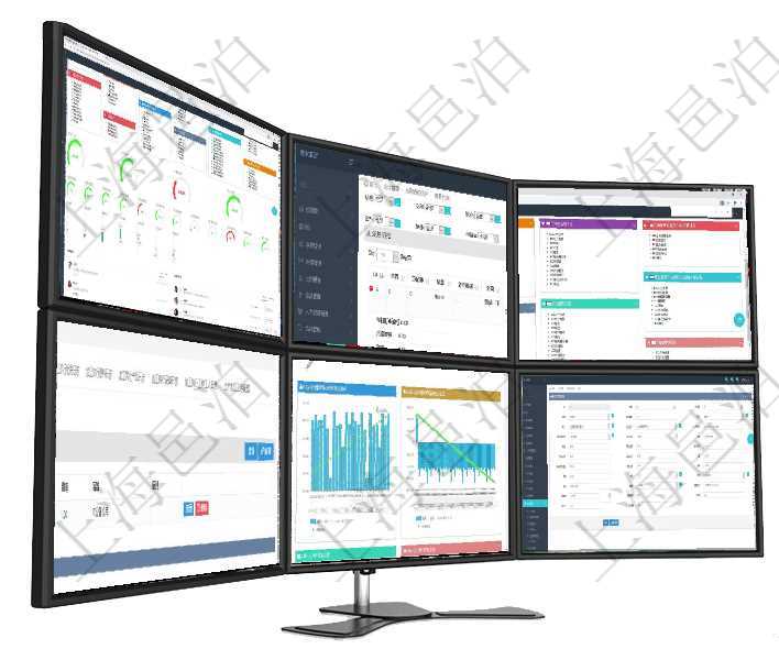 項目管理軟件倉庫管理總經理儀表盤可以查看1個月日均入庫、1個月日均出庫、1個月日均庫存、1個月在項目管理軟件會計管理系統里，可通過交易明細維護列表返回的信息有合同、日記簿、結算、是否模板、項目管理軟件財務核算管理總經理儀表盤可以查看1個月日均收入、1個月日均支出、1個月日均應收、1在項目管理軟件MES生產制造管理系統查詢加工明細信息時，還返回了關聯的加工原料配置：序號、物資項目管理軟件商業計劃管理總經理儀表盤商業計劃時間線可以動態顯示公司發展歷史上的關鍵事件。現金流在項目管理軟件會計模塊修改交易明細時可以編輯修改的字段信息有：合同、日記簿、結算、是否模板、交