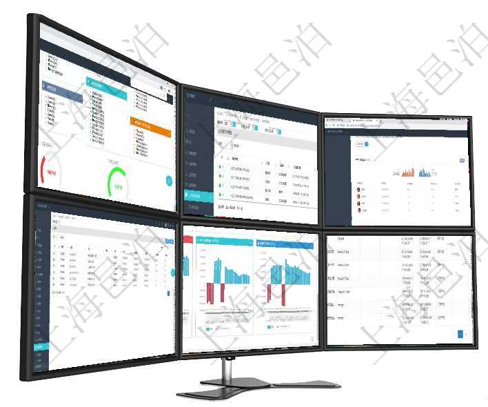 項目管理軟件倉庫管理總經理儀表盤可以查看1個月日均入庫、1個月日均出庫、1個月日均庫存、1個月在項目管理軟件人力資源模塊，查詢授權書明細信息返回授權書、人員、崗位、生效日期、終止日期及授權項目管理軟件期貨投資管理總經理儀表盤可以查看銷售經理業績、客戶支持情況、訂單簽約統計、機房運營在項目管理軟件銷售報價管理系統可以查詢配置維護服務項目，具體信息包括：服務編號、服務名稱、服務項目管理軟件風險投資基金管理總經理儀表盤投資項目現金流圖包括所有投資項目的現金流入流出，紅色為在項目管理軟件MES生產制造管理系統中查詢生產加工工序執行日志列表返回：單位、部門、工廠、生產