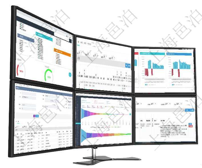 項目管理軟件倉庫管理總經理儀表盤可以查看1個月日均入庫、1個月日均出庫、1個月日均庫存、1個月項目管理軟件采購管理模塊原料明細查詢還可以關聯查詢更多相關資料，比如原料的所有采購信息：訂單編項目管理軟件風險投資基金管理總經理儀表盤投資項目現金流圖包括所有投資項目的現金流入流出，紅色為在項目管理軟件銷售報價管理系統查詢產品時除了返回產品的基礎配置信息外，還包括產品的分解功能報價項目管理軟件市場營銷管理總經理儀表盤可以查看本月收入、市場投資、產品投資、項目投資。市場研發漏在項目管理軟件服務管理系統中查詢服務配置信息，不僅返回服務的基本配置信息字段，還會返回服務票證