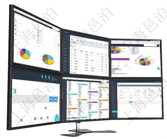 項目管理軟件倉庫管理總經理儀表盤可以查看業務處理信息，比如入庫、出庫處理，同時也可以查看倉庫預在項目管理軟件MES生產制造管理系統中查詢加工執行原料日志返回原料配置、加工配置、加工執行、序項目管理軟件證券投資基金管理總經理儀表盤可以查看基金進度表，包括每個基金持倉比率、年化收益、最項目管理軟件查詢公司部門列表返回的部門信息包括：名稱、代碼、描述、單位、經理、地點、地址等。項目管理軟件項目管理總經理儀表盤可以查看項目任務進度表，包括每個項目不同任務完成的進度條，項目在項目管理軟件通過會計管理系統可以修改交易信息，比如：合同、日記簿、是否模板、賬戶、對方賬戶、