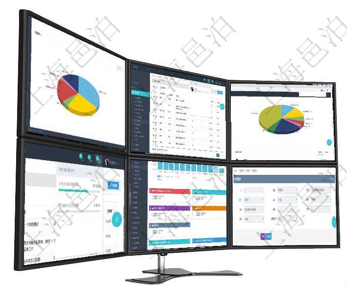 項目管理軟件倉庫管理總經理儀表盤可以查看業務處理信息，比如入庫、出庫處理，同時也可以查看倉庫預項目管理軟件用戶也可以使用用戶間通知功能實現不同用戶之間的消息的通知，系統管理員可在用戶消息查項目管理軟件投資組合管理總經理儀表盤可以查看業務溝通，比如投資業務、資金客戶，同時也可以查看風項目管理軟件在執行業務流程的過程中，上一步結束后需要下一步用戶接著處理的，會給下一步用戶自動發項目管理軟件風險投資基金管理總經理儀表盤統計顯示本月投資、變現、收入、支出。基金運營摘要圖按照在項目管理軟件服務管理系統中查詢服務配置信息，不僅返回服務的基本配置信息字段，還會返回子服務的