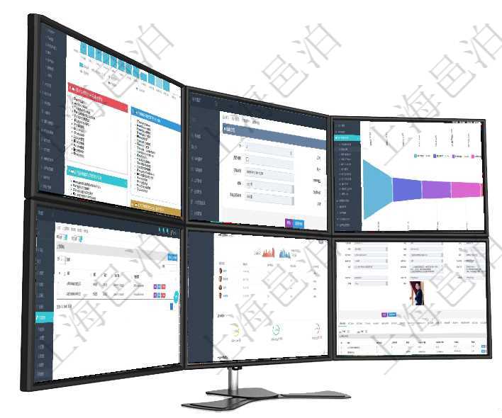 項目管理軟件項目管理總經理儀表盤統計顯示本月的在建項目、新建任務、完成任務、項目掙值。業務運營項目管理軟件會計管理模塊交易明細查詢還可以關聯查詢更多相關資料，比如交易明細：合同、日記簿、結項目管理軟件市場營銷管理總經理儀表盤可以查看本月收入、市場投資、產品投資、項目投資。市場研發漏在項目管理軟件里，人力資源管理模塊可以查詢績效期間配置信息，比如：單位、部門、描述、開始日期、項目管理軟件期貨投資管理總經理儀表盤可以查看銷售經理業績、客戶支持情況、訂單簽約統計、機房運營項目管理軟件人力資源管理模塊員工基本信息資料明細查詢還可以關聯查詢更多相關資料，比如團隊成員子