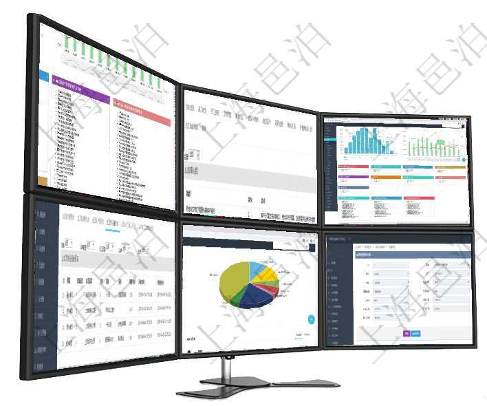 項目管理軟件項目管理總經理儀表盤統計顯示本月的在建項目、新建任務、完成任務、項目掙值。業務運營項目管理軟件人力資源管理模塊員工基本信息資料明細查詢還可以關聯查詢更多相關資料，比如負責過的監項目管理軟件風險投資基金管理總經理儀表盤可以查看基金募資進度表，包括基金資金期限及募資進度。同在項目管理軟件MES生產制造管理系統查詢加工執行日志信息時，還返回了關聯的加工執行設備日志：設項目管理軟件投資組合管理總經理儀表盤可以查看業務溝通，比如投資業務、資金客戶，同時也可以查看風項目管理軟件財務管理系統費用標準查詢列表返回費用標準代碼、單位、部門、崗位級別、地點、預算項目