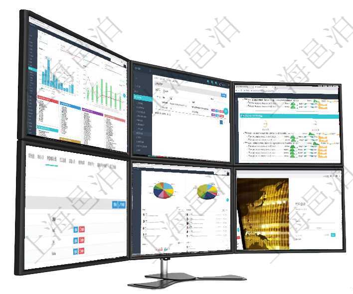 項目管理軟件項目管理總經理儀表盤項目收支圖按照水平時間軸顯示月度項目掙值、新簽項目、待完成項目項目管理軟件可以使用系統參數來配置個性化的部署，查詢系統參數頁面返回參數名稱、參數值及參數描述項目管理軟件現貨管理總經理儀表盤可以查看現貨合同跟蹤進度表及對沖比率，包括每個框架合同及子合同項目管理軟件人力資源管理模塊員工基本信息資料明細查詢還可以關聯查詢更多相關資料，比如參加過的外項目管理軟件證券投資基金管理總經理儀表盤可以查看業務溝通，比如投資點評、客戶資金，同時也可以查在項目管理軟件，用戶使用其中功能模塊時，首先需要輸入用戶名和密碼登錄系統。
