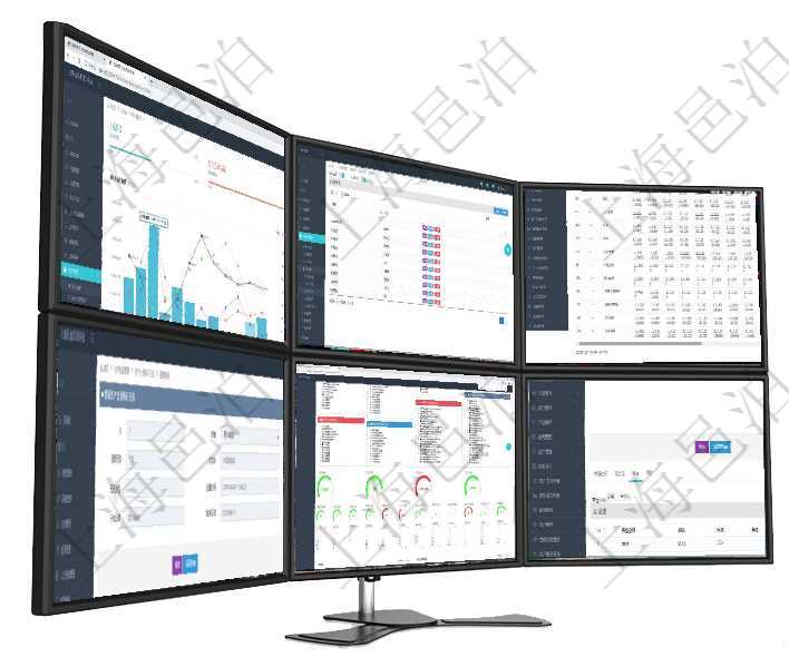 項目管理軟件項目管理總經理儀表盤項目收支圖按照水平時間軸顯示月度項目掙值、新簽項目、待完成項目在項目管理軟件人力資源模塊，查詢培訓人員信息返回培訓名稱、參加人員等。項目管理軟件商業計劃管理總經理儀表盤可以查看現金項目日程計劃，左邊常規信息包括現金項目不同層級在項目管理軟件MES生產制造管理系統中查詢生產計劃執行日志明細信息還會返回生產加工工序執行日志項目管理軟件項目管理總經理儀表盤可以查看1個月日均掙值、1個月日均新項目、1個月日均成本、1個在項目管理軟件房地產管理系統中查詢房地產明細信息除了返回房地產基本配置等信息外還會返回房地產配