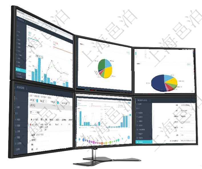 項目管理軟件項目管理總經理儀表盤項目收支圖按照水平時間軸顯示月度項目掙值、新簽項目、待完成項目項目管理軟件現貨管理總經理儀表盤種類比率餅圖顯示不同品種合同金額分布。客戶合同餅圖顯示不同合同項目管理軟件項目管理總經理儀表盤可以查看1個月日均工時、1個月日均人數、1個月日均創值、1個月在項目管理軟件銷售報價管理系統中查詢報價項目維護信息后返回報價項目明細:訂單、報價方法、定價方項目管理軟件商業計劃管理總經理儀表盤可以查看本月利潤總額完成進度、新客戶聯系更新、新訂單增長、在項目管理軟件里可通過訂單管理系統選擇用戶后給該客戶開具發票,開具發票時,可以選擇該客戶未開票