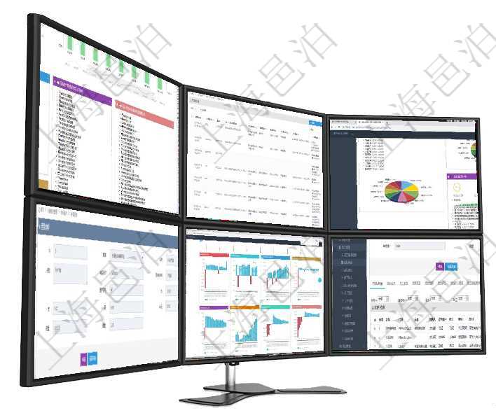 項目管理軟件項目管理總經理儀表盤項目收支圖按照水平時間軸顯示月度項目掙值、新簽項目、待完成項目在項目管理軟件里可通過訂單管理系統查詢返回客戶發票列表信息，比如：開票時間、開票內容、開票金額項目管理軟件證券投資基金管理總經理儀表盤可以查看基金進度表，包括每個基金持倉比率、年化收益、最在項目管理軟件倉儲物流管理系統中查看物料明細頁面時，還可以查看和物料關聯的物品信息：資產、名稱項目管理軟件風險投資基金管理總經理儀表盤投資項目現金流圖包括所有投資項目的現金流入流出，紅色為項目管理軟件人力資源管理系統可以通過團隊明細子頁面查詢得到該團隊的子團隊信息，比如：子團隊名稱