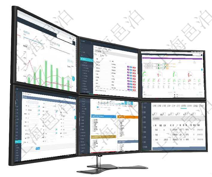 項目管理軟件項目管理總經理儀表盤項目收支圖按照水平時間軸顯示月度項目掙值、新簽項目、待完成項目項目管理軟件可通過用戶組來劃分不同用戶，分別賦予不同功能模塊的權限，比如可將公司分為多個用戶組項目管理軟件現貨管理總經理儀表盤可以查看1個月日均采購、1個月日均銷售、1個月日均貨運、1個月在項目管理軟件會計模塊修改交易明細時可以編輯修改的字段信息有：合同、日記簿、結算、是否模板、交項目管理軟件財務核算管理總經理儀表盤統計顯示本月收入、支出、應收、應付。整體運營摘要圖按照水平在項目管理軟件MES生產制造管理系統查詢加工明細信息時，還返回了關聯的加工執行租用日志：租用配