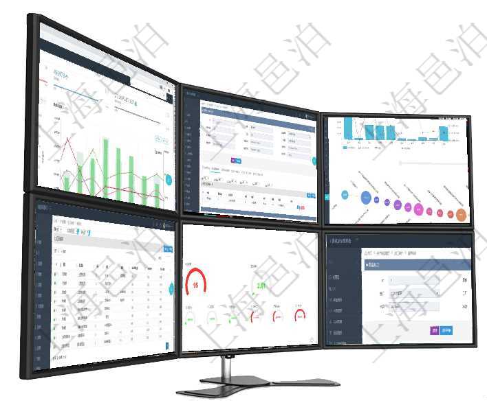 項目管理軟件項目管理總經理儀表盤項目收支圖按照水平時間軸顯示月度項目掙值、新簽項目、待完成項目在項目管理軟件MES生產制造管理系統查詢加工執行日志信息時,還返回了關聯的加工執行原料日志:原項目管理軟件商業計劃管理總經理儀表盤可以查看本月利潤總額完成進度、新客戶聯系更新、新訂單增長、在項目管理軟件MES生產制造管理系統查詢加工設備維護列表時返回:加工配置、序號、設備、描述、成項目管理軟件固定資產管理總經理儀表盤可以查看資產項目進度表,包括每個類別不同資產折舊進度條、產在項目管理軟件MES生產制造管理系統查詢加工明細信息時,還返回了關聯的加工執行原料日志:原料配