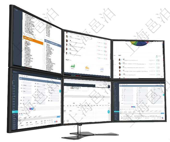 項目管理軟件項目管理總經理儀表盤可以查看項目進度表，包括每個項目不同任務完成的進度條。項目管理軟件生產制造管理總經理儀表盤可以查看業務討論，比如業務溝通、收付合同，同時也可以查看預項目管理軟件財務核算管理總經理儀表盤可以查看業務溝通信息，比如預算報銷、收付發票，同時也可以查項目管理軟件財務管理模塊預算維護明細查詢還可以關聯查詢更多相關資料，比如預算變更：對方預算、申項目管理軟件風險投資基金管理總經理儀表盤可以查看項目投資運營日程圖。圖表左邊包括投資項目與子項在項目管理軟件資產管理系統中查詢資產配置信息，不僅返回資產配置的基本信息字段，還會返回子資產的