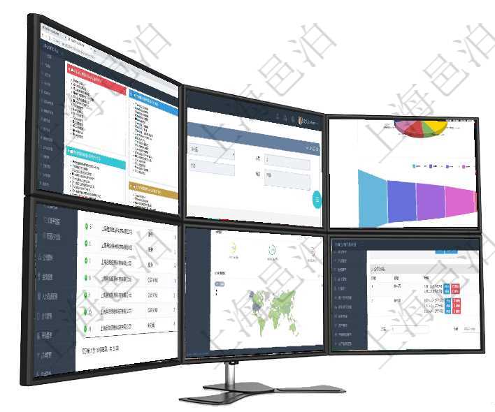 項目管理軟件項目管理總經理儀表盤可以查看項目進度表,包括每個項目不同任務完成的進度條。在項目管理軟件倉儲物流管理系統中查看物料類型明細頁面時,還可以查看和物料類型關聯的物料信息:名項目管理軟件風險投資基金管理總經理儀表盤投資資金來源包括國有長期股權資本、銀行長期貸款、銀行短項目管理軟件的內容管理集成了網站內容發布模塊,可通過頻道維護內容網站頁面的不同板塊。頻道維護列項目管理軟件期貨投資管理總經理儀表盤可以查看銷售經理業績、客戶支持情況、訂單簽約統計、機房運營在項目管理系統調查問卷管理模塊,查看調查明細的時候,還會返回關聯的調查明細問題列表。問題列表可