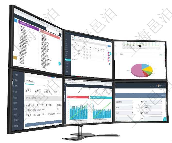 項目管理軟件項目管理總經理儀表盤可以查看項目進度表，包括每個項目不同任務完成的進度條。在項目管理軟件里可通過項目管理系統查詢返回項目維護列表信息，比如：單位、部門、團隊、編號、名稱項目管理軟件期貨投資管理總經理儀表盤統計顯示本月管理收入、管理支出、投資盈虧、組合盈虧。賬戶資在項目管理軟件MES生產制造管理系統中查詢生產加工工序配置還會返回生產加工工序執行日志明細：單項目管理軟件商業計劃管理總經理儀表盤商業計劃現金流量表則動態顯示公司運營中不同投資項目商業計劃在項目管理軟件工作流管理系統查看工作流執行明細返回單位、部門、團隊、名稱、表單、工作流、創建者
