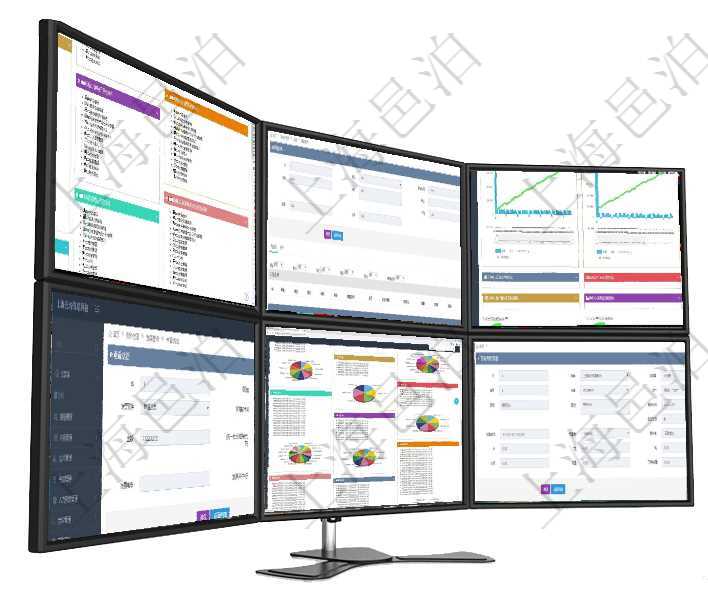 項目管理軟件項目管理總經理儀表盤可以查看項目任務進度表，包括每個項目不同任務完成的進度條，項目在項目管理軟件房地產管理系統查詢房屋設施明細除了返回基本設施配置信息外，還會返回關聯的現金流列項目管理軟件商業計劃管理總經理儀表盤商業計劃現金流量表則動態顯示公司運營中不同投資項目商業計劃在項目管理軟件財務管理系統中，查詢發票時候，返回字段信息：客戶、發票稅種、開票時間、開票內容、項目管理軟件投資組合管理總經理儀表盤可以查看投資組合虛擬基金池進度表，包括每個組合不同資產基金在項目管理軟件倉儲物流管理系統中查詢庫柜容器明細信息的時候除了返回庫柜容器基本字段信息，還會返