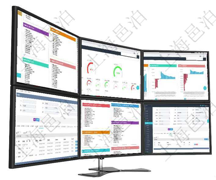 項目管理軟件項目管理總經理儀表盤可以查看項目任務進度表，包括每個項目不同任務完成的進度條，項目項目管理軟件財務核算管理總經理儀表盤可以調控多種參數指標：預算偏差、超值比率、收入增長、支出增項目管理軟件風險投資基金管理總經理儀表盤投資項目現金流圖包括所有投資項目的現金流入流出，紅色為在項目管理軟件MES生產制造管理系統查詢加工明細信息時，還返回了關聯的加工執行日志：連續次數、項目管理軟件市場營銷管理總經理儀表盤銷售跟進表包括項目、客戶、金額完成的進度信息。進度可包括2項目管理軟件合同管理模塊合同明細查詢還可以關聯查詢更多相關資料，比如合同協商：協商狀態、完成時