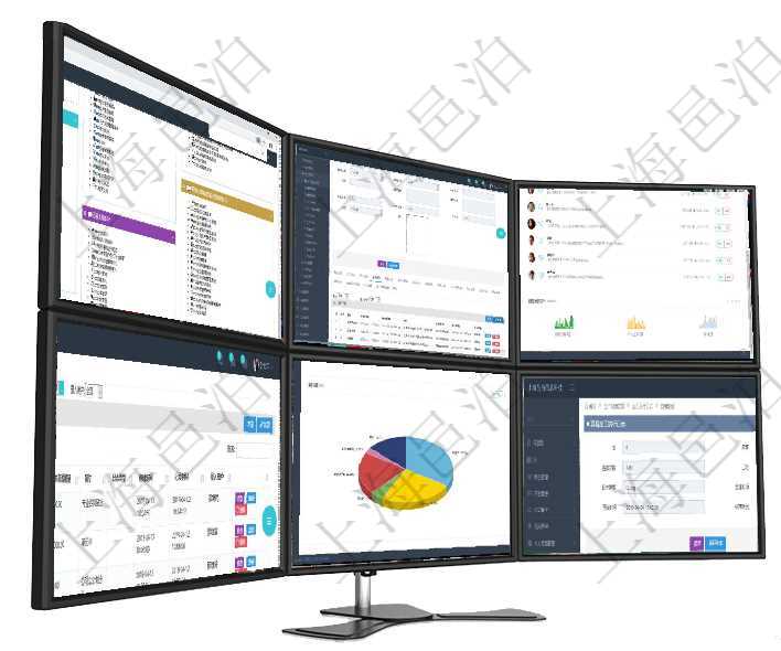 項目管理軟件項目管理總經理儀表盤可以查看項目任務進度表，包括每個項目不同任務完成的進度條，項目項目管理軟件人力資源管理模塊員工基本信息資料明細查詢還可以關聯查詢更多相關資料，比如員工工作經項目管理軟件生產制造管理總經理儀表盤可以查看業務討論，比如業務溝通、收付合同，同時也可以查看預通過項目管理軟件人力資源管理系統可以查詢每個團隊的所有團隊成員的收支情況，也可以查詢得到每個員項目管理軟件倉庫管理總經理儀表盤可以查看業務處理信息，比如入庫、出庫處理，同時也可以查看倉庫預在項目管理軟件MES生產制造管理系統查詢加工執行日志信息時，還返回了關聯的加工執行工種工人日志