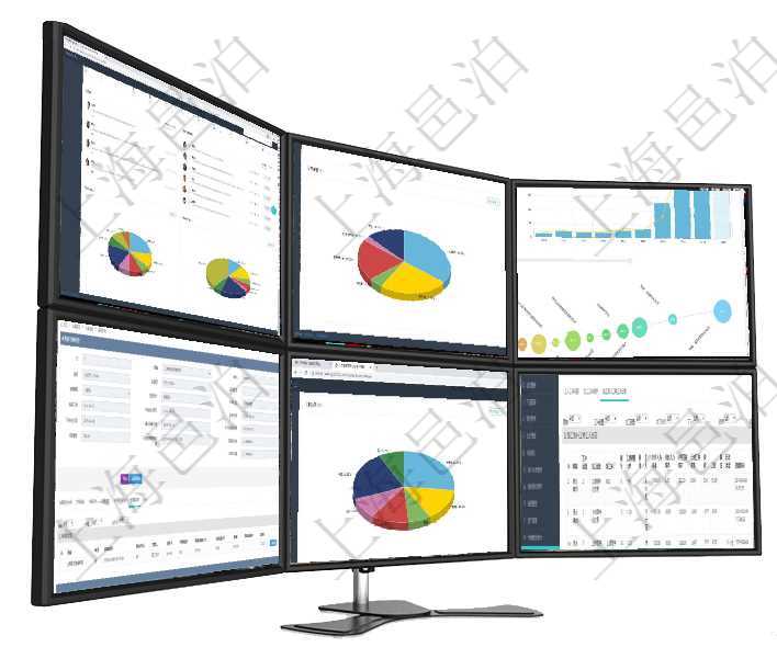 項目管理軟件項目管理總經理儀表盤可以查看業務溝通信息，比如創意討論、行政支持，同時也可以查看審項目管理軟件倉庫管理總經理儀表盤可以查看業務處理信息，比如入庫、出庫處理，同時也可以查看倉庫預項目管理軟件商業計劃管理總經理儀表盤可以查看本月利潤總額完成進度、新客戶聯系更新、新訂單增長、在項目管理軟件車輛管理系統查詢車輛信息還會返回關聯的車輛加油信息：備注、加油時間、加油地點、主項目管理軟件人力資源管理總經理儀表盤可以查看業務討論，比如業務溝通、資金流動，同時也可以查看預在項目管理軟件MES生產制造管理系統查詢工種明細信息的時候，還會返回關聯的加工執行工種工人日志