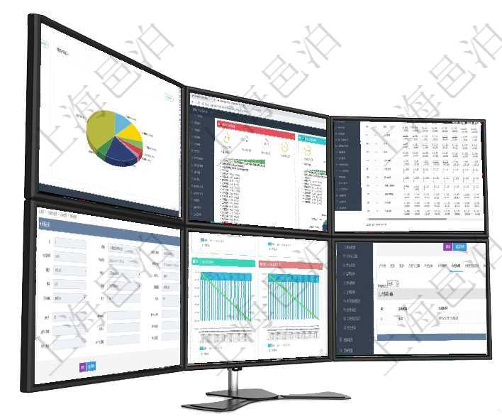 項目管理軟件項目管理總經理儀表盤可以查看業務溝通信息，比如創意討論、行政支持，同時也可以查看審項目管理軟件證券投資基金管理總經理儀表盤可以查看基金進度表，包括每個基金持倉比率、年化收益、最項目管理軟件商業計劃管理總經理儀表盤可以查看現金項目日程計劃，左邊常規信息包括現金項目不同層級在項目管理軟件倉儲物流管理系統查看運輸信息時，除了返回本批運輸基本信息外，還可以看到全部的運輸項目管理軟件商業計劃管理總經理儀表盤商業計劃現金流量表則動態顯示公司運營中不同投資項目商業計劃項目管理軟件合同管理模塊合同明細查詢還可以關聯查詢更多相關資料，比如合同協商：協商狀態、完成時
