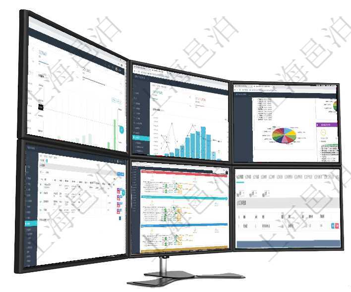 項目管理軟件財務核算管理總經理儀表盤統計顯示本月收入、支出、應收、應付。整體運營摘要圖按照水平項目管理軟件現貨管理總經理儀表盤統計顯示本月采購金額、銷售金額、新簽合同、期貨對沖。業務運營摘項目管理軟件證券投資基金管理總經理儀表盤可以查看基金進度表，包括每個基金持倉比率、年化收益、最在項目管理軟件里可通過項目管理系統查詢返回項目維護列表信息，比如：單位、部門、團隊、編號、名稱項目管理軟件現貨管理總經理儀表盤可以查看現貨合同跟蹤進度表及對沖比率，包括每個框架合同及子合同在項目管理軟件MES生產制造管理系統查詢加工明細信息時，還返回了關聯的加工租用配置：序號、物資