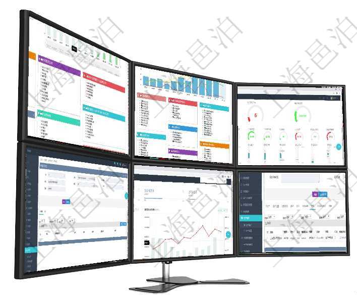 項目管理軟件財務核算管理總經理儀表盤統計顯示本月收入、支出、應收、應付。整體運營摘要圖按照水平項目管理軟件倉庫管理總經理儀表盤統計顯示本月的入庫件數、出庫件數、訂單金額、發貨批次。倉庫運營項目管理軟件訂單管理總經理儀表盤可以查看1個月日均新聯系客戶、1個月老客戶綜合滿意度、1個月日項目管理軟件會計管理模塊會計科目明細查詢還可以關聯查詢更多相關資料，比如入賬模板配置：套賬、交項目管理軟件期貨投資管理總經理儀表盤統計顯示本月管理收入、管理支出、投資盈虧、組合盈虧。賬戶資在項目管理軟件資產管理系統中查詢資產配置信息，不僅返回資產配置的基本信息字段，還會返回物品屬性