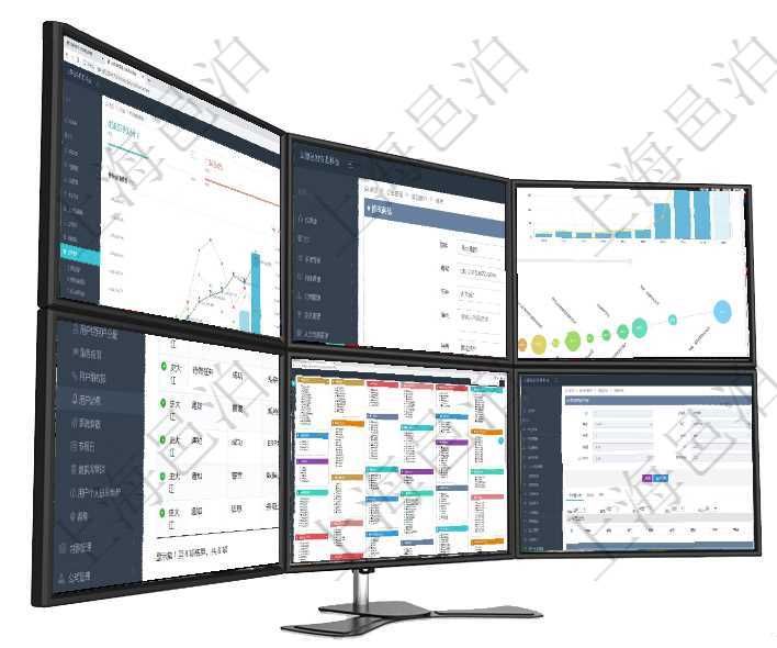 項目管理軟件財務核算管理總經理儀表盤可以查看預算項目進度表,包括每個預算項目不同預算子項目進度在項目管理軟件訂單管理系統模塊里,修改商品功能可以編輯修改商品屬性信息:商品編號、名稱、描述、項目管理軟件商業計劃管理總經理儀表盤可以查看本月利潤總額完成進度、新客戶聯系更新、新訂單增長、項目管理軟件在執行業務流程的過程中,上一步結束后需要下一步用戶接著處理的,會給下一步用戶自動發項目管理軟件倉庫管理總經理儀表盤可以查看庫位容量進度表,包括每個倉庫不同庫柜類別已用容量進度條在項目管理軟件房地產管理系統查詢房屋空間明細除了返回基本配置信息外,還會返回關聯的子空間配置信