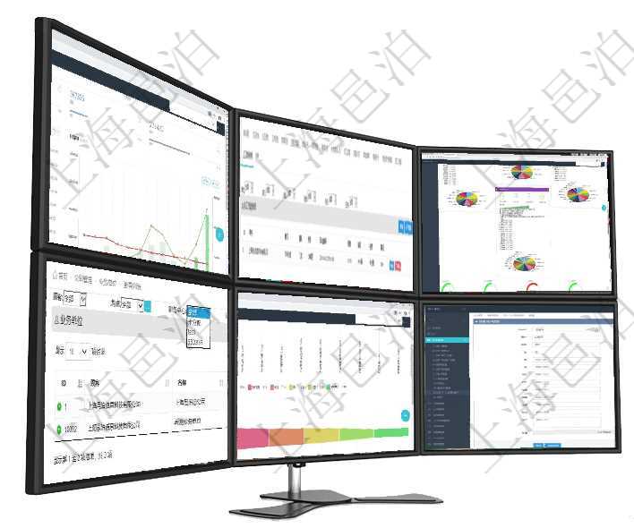 項目管理軟件財務核算管理總經理儀表盤可以查看預算項目進度表，包括每個預算項目不同預算子項目進度項目管理軟件人力資源管理模塊員工基本信息資料明細查詢還可以關聯查詢更多相關資料，比如員工技能明項目管理軟件證券投資基金管理總經理儀表盤可以查看基金進度表，包括每個基金持倉比率、年化收益、最項目管理系統可以查看組織結構的詳細信息，比如名稱、代碼、描述、辦公地點等。可以使用顧客、地點、項目管理軟件市場營銷管理總經理儀表盤銷售漏斗圖包括：(1).客戶線索;(2).意向客戶;(3)用戶初次使用項目管理軟件的時候，可以創建自己在項目管理軟件中的個人信息，比如：用戶名稱、